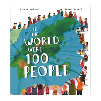 IF THE WORLD WERE 100 PEOPLE
