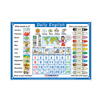 Daily English Poster New Edition