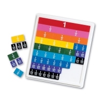 Rainbow Fraction Plastic Tiles with Tray  分数学習 ﾚｲﾝﾎﾞｰ ｹｰｽ付き