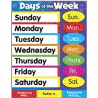Learning Chart:Days of the Week T38203