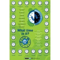 Poster: What Time Is It? (NE)