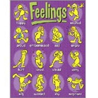 Learning Chart:Feelings (T38213)