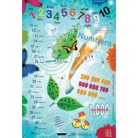 Poster: Numbers (NE)